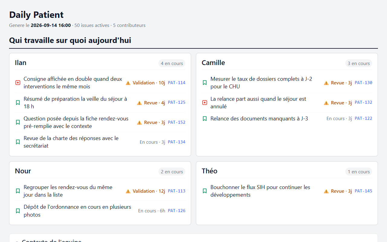 le daily · problème nº2
